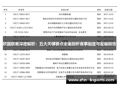 欧国联赛深度解析：五大关键要点全面剖析赛事制度与发展趋势