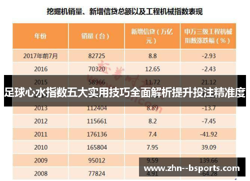足球心水指数五大实用技巧全面解析提升投注精准度