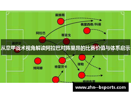 从意甲战术视角解读阿拉巴对阵里昂的比赛价值与体系启示