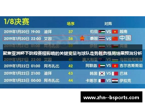 聚焦亚洲杯下阶段赛程影响的关键变量与球队走势胜负格局结果预测分析