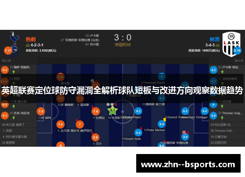 英超联赛定位球防守漏洞全解析球队短板与改进方向观察数据趋势