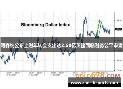 阿森纳公布上财年转会支出达2.68亿英镑面临财务公平审查
