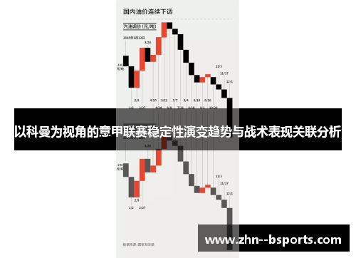 以科曼为视角的意甲联赛稳定性演变趋势与战术表现关联分析