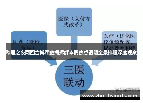 欧冠之夜两回合博弈数据拆解本周焦点话题全景梳理深度观察 欧冠之夜两回合博弈数据拆解本周焦点话题全景梳理深度观察