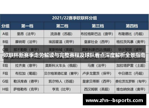 欧联杯新赛季走势解读与完整赛程及球队看点深度解析全景指南
